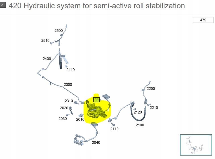 Mercedes W232 suspension valve assembly - galeria